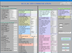 GUI of Checkout System for Satellite Payload