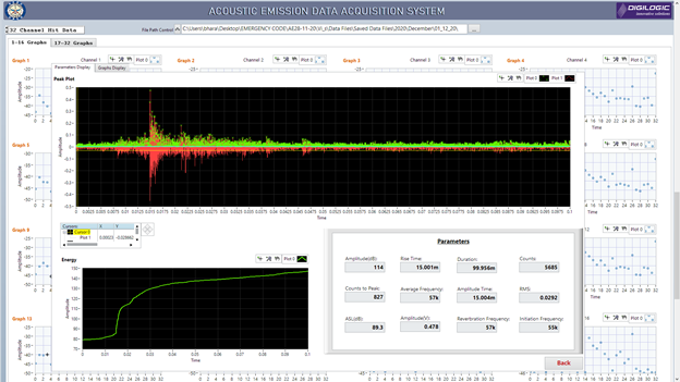 Acoustic Emissions Acquisition and Analysis System GUI from Digilogic Systems