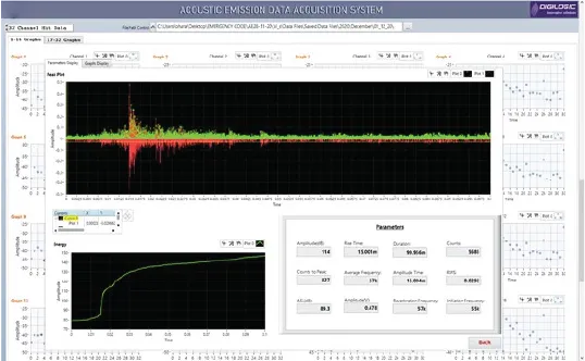 Acoustic Emission Acquisition & Analysis System gui-images-01