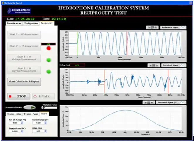 Hydophone calibration system-img-2