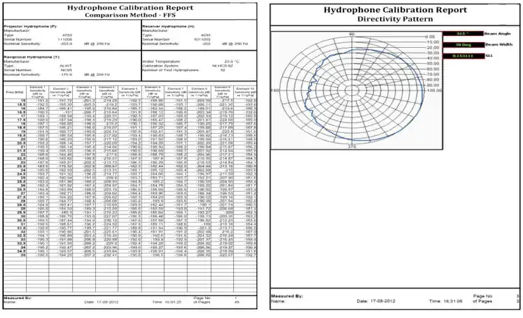 Hydophone calibration system-img