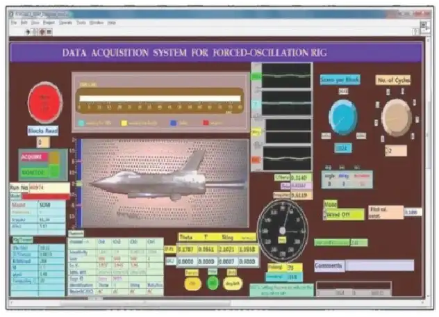 RCS Acquisition - 1
