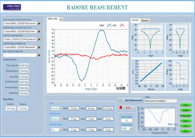 Radome-measurement-analysis-suite-gui-img-01