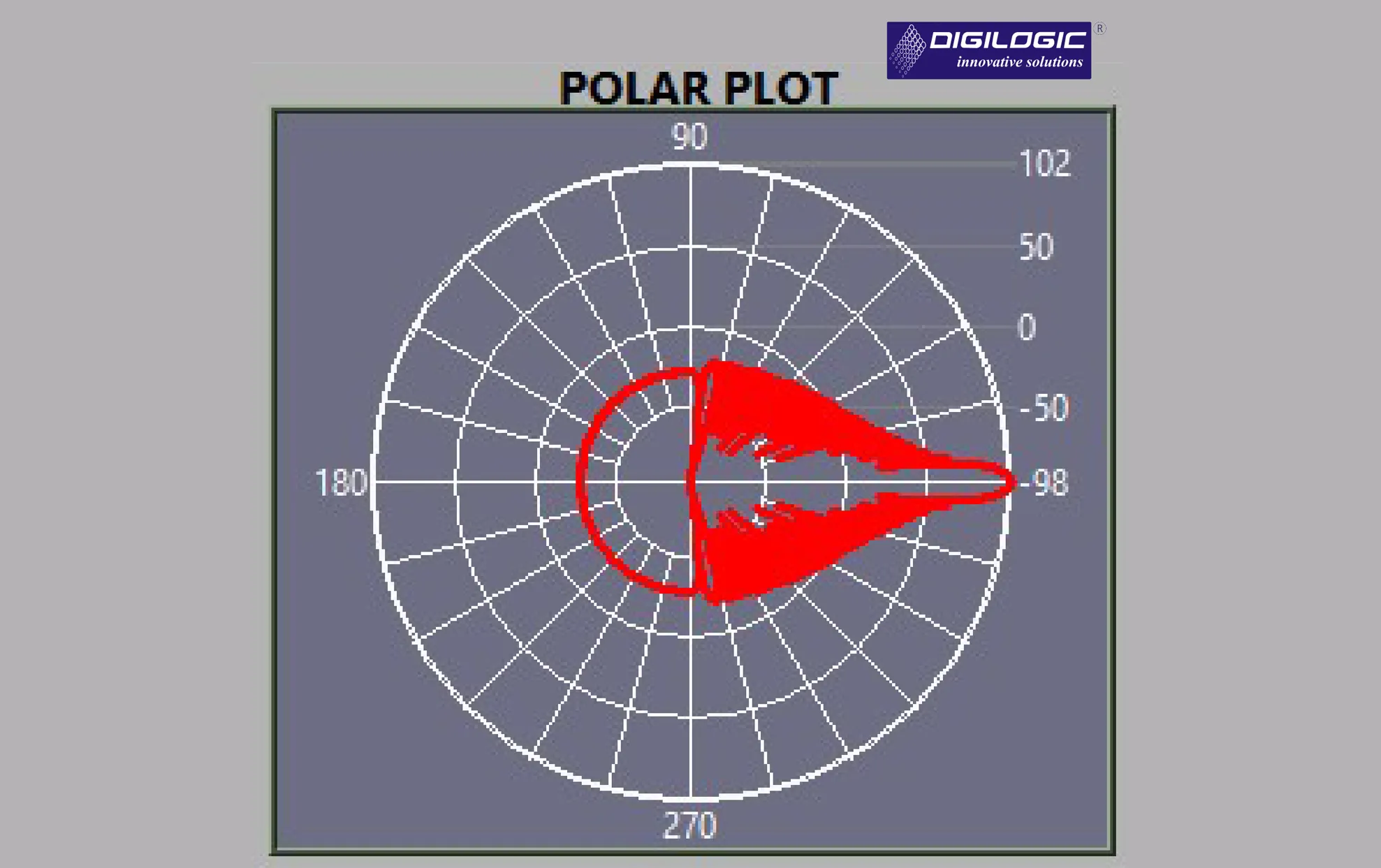 multi-emitter-scenario-simulator-gui-image-03