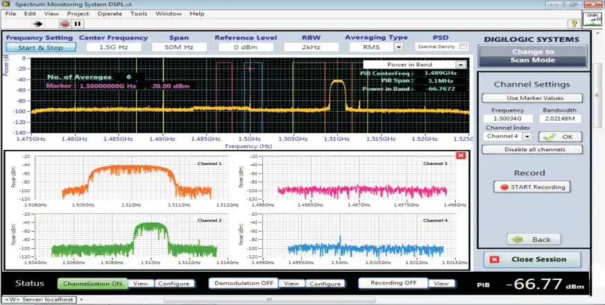 spectrum monitoring gui