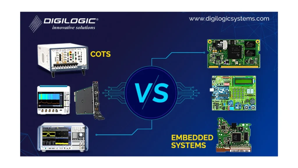 COTS vs Embedded Boards_Digilogic Systems